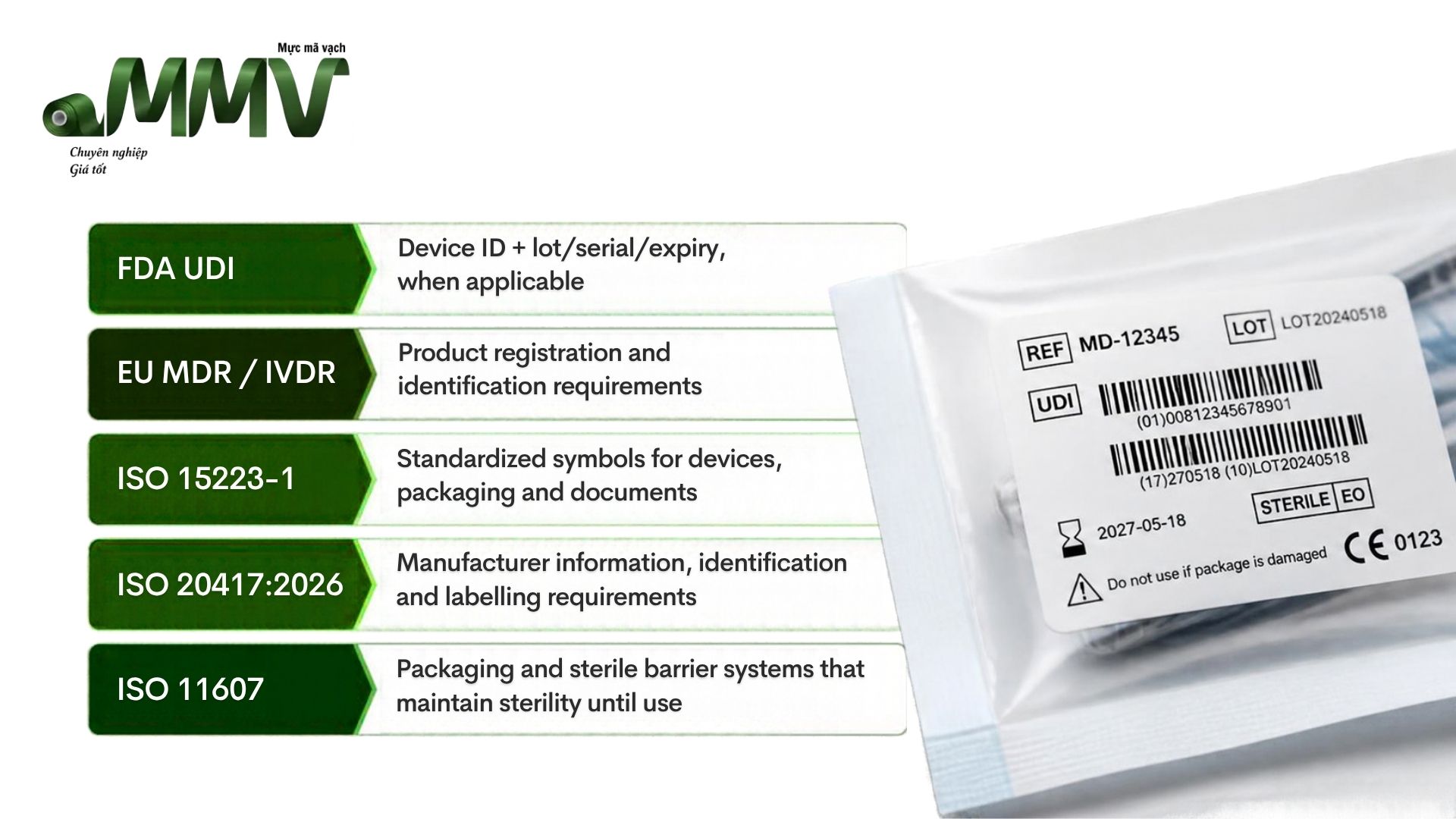 Understanding medical labeling compliance standards&nbsp;