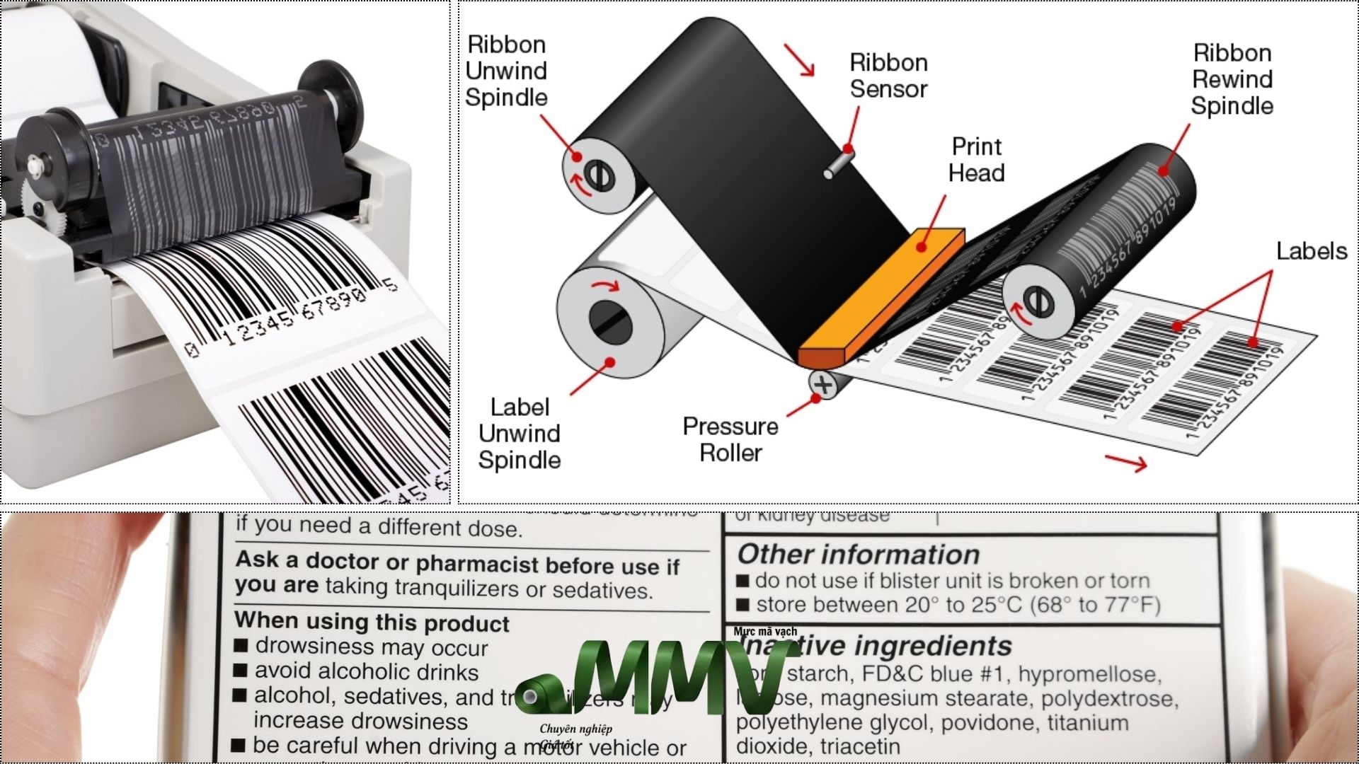 Why thermal transfer printing is ideal for medical sector
